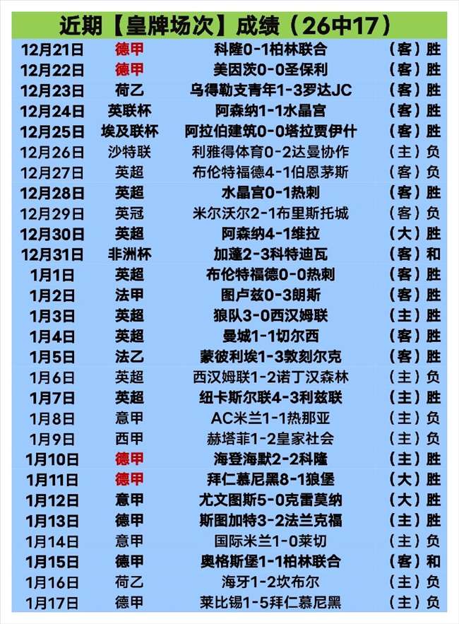 法蘭克福教,頭稱,那不勒斯風,开云体育,开云体育官网,开云体育app,开云体育app下载