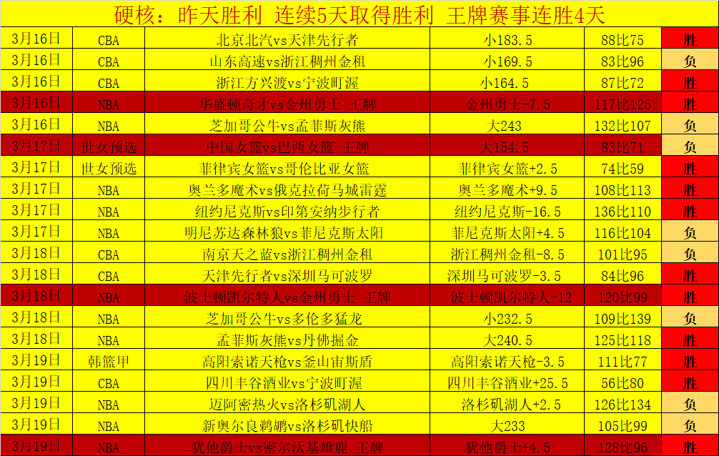 皇家馬德里,逼平皇家社,維尼修斯錯,开云体育,开云体育官网,开云体育app,开云体育app下载