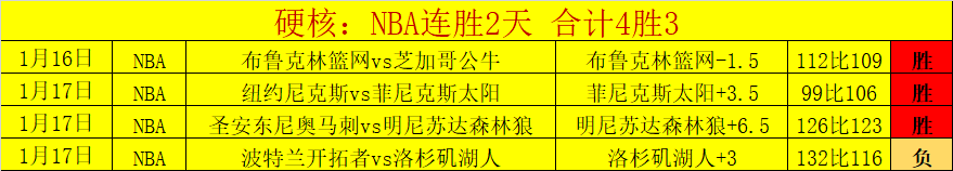 帕瓦爾強調,勤奮勝於天,拉莫斯成我,开云体育,开云体育官网,开云体育app,开云体育app下载