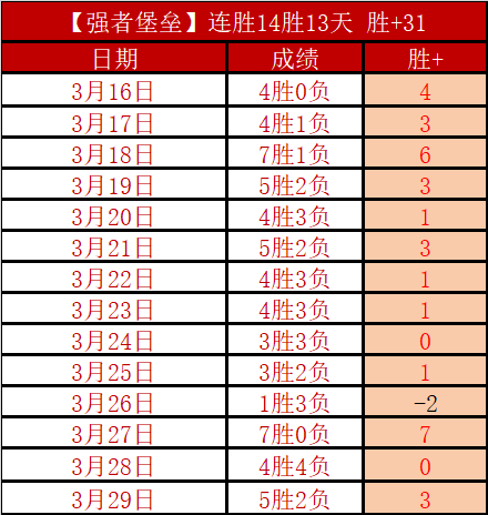 克內克特前,途无量,布朗尼成功,开云体育,开云体育官网,开云体育app,开云体育app下载