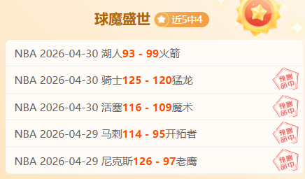 季后赛猛龙,对骑士,总分预测分,开云体育,开云体育官网,开云体育app,开云体育app下载