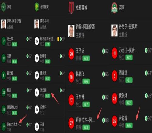 逆袭双日揽,即便后防线,受损,开云体育,开云体育官网,开云体育app,开云体育app下载