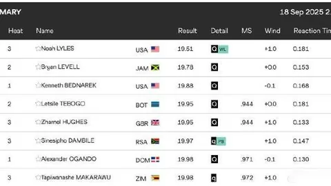巴黎圣日耳曼25亿欧元新训练中心引热议：奢华酒店风设计成焦点