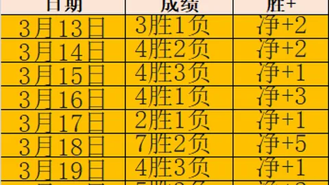 超越豪门荣耀，巴黎FC豪掷2500万欧元，揽获兰斯中场名将扎比加盟！