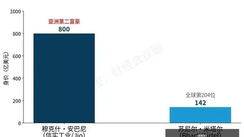 AI投资周期拐点：政策持续存量托底，追踪市场新动向终极指南
